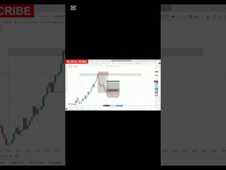 #forex#crypto#trading#scalping#forexmak#mmc