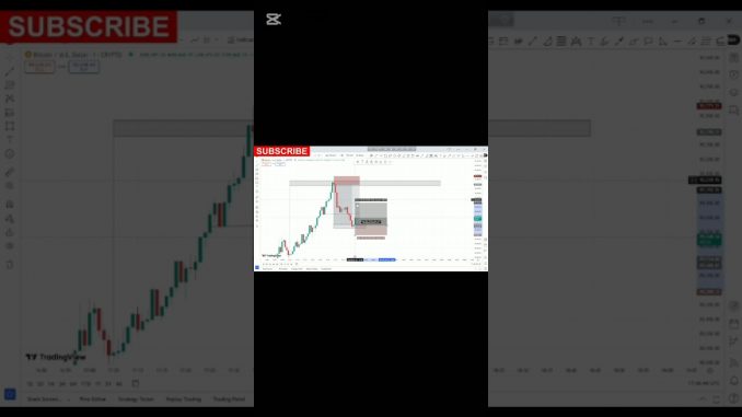 #forex#crypto#trading#scalping#forexmak#mmc