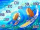 BTC, ETH, XRP, BNB, SOL, DOGE, ADA, LEO, LINK, AVAX