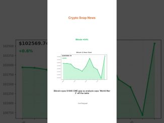 ☀️ Afternoon Crypto News - 06/23/2025