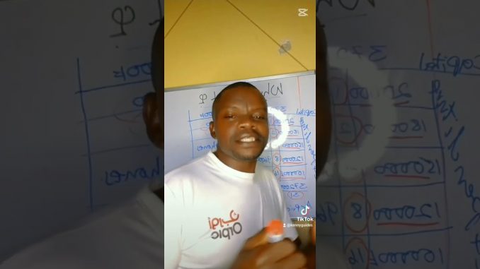 HOW TO WIN 50K IN CRYPTOCURRENCY TRADING EVERYDAY