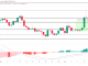 GOAT Price Analysis.