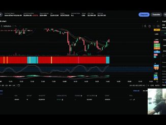 We did it again. Crypto trading for beginners. ETN Aug25 Contract Exit: $3,799.00 - $3,790.00