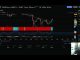 We did it again. Crypto trading for beginners. ETN Aug25 Contract Exit: $3,799.00 - $3,790.00