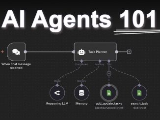 Building AI Agents in n8n | (Short Course for Complete Beginners)