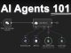 Building AI Agents in n8n | (Short Course for Complete Beginners)