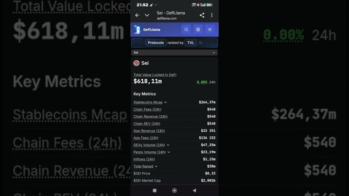 Coinbase & SEI #CryptoNews #Coinbase #SeiNetwork #SEItoken #Blockchain #CryptoUpdate #Stablecoin