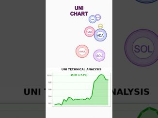 🚀 VIRAL: Crypto News Changes EVERYTHING! #Shorts