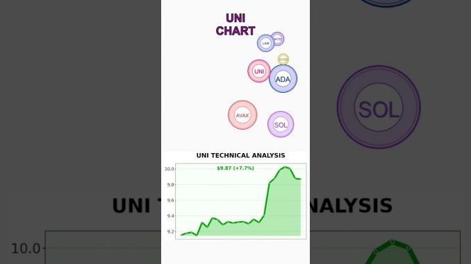 🚀 VIRAL: Crypto News Changes EVERYTHING! #Shorts