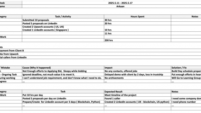 North Korean Job Search Roster