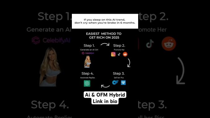 Ai Influencers & OFM Hybrid Free Guides Via Link In Bio