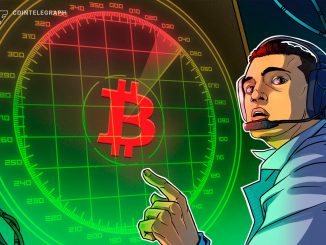 Bitcoin Futures Show Fear As Risk US Trade War Resumes