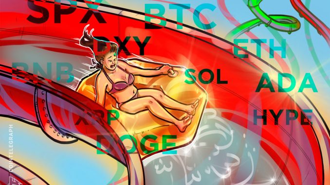 SPX, DXY, BTC, ETH, BNB, XRP, SOL, DOGE, ADA, HYPE SPX, DXY, BTC, ETH, BNB, XRP, SOL, DOGE, ADA, HYPE Price Predictions
