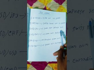 Forex and crypto market trading noleg for beginners trader 📉 #tradingstrategy#beginners trader