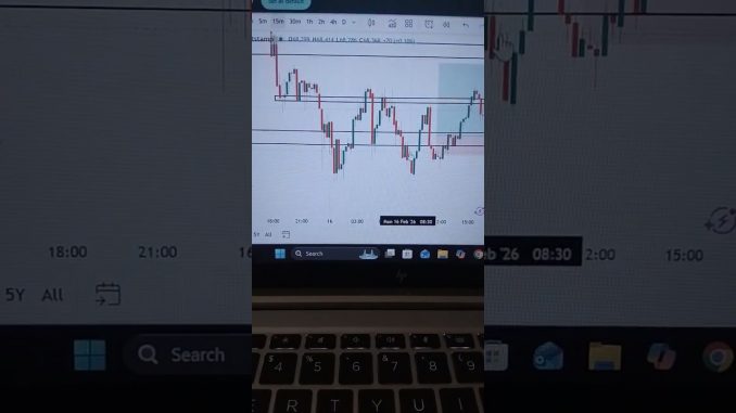 "Beginners ho" loss ho rha hai😭#crypto #trading #cryptoshorts