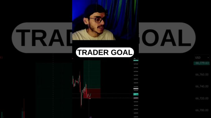 Goal As a Profitable Trader📊 (Beginners Guide) #tradingstrategy #stockmarket #crypto