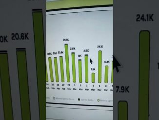 Grass Airdrop Update: Mobile Se Mining Kaise Karein? 💰