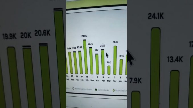 Grass Airdrop Update: Mobile Se Mining Kaise Karein? 💰
