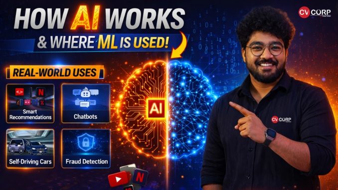 How AI Works & Where ML is Used | Complete Beginner Guide | Fear Ends Here #cvcorp