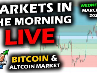 MARKETS in the MORNING, 3/18/2026, BTC $72,700, XRP $1.48, Gold $4,990, RTY 2,519, DXY 99