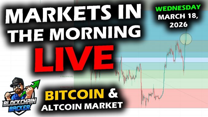 MARKETS in the MORNING, 3/18/2026, BTC $72,700, XRP $1.48, Gold $4,990, RTY 2,519, DXY 99