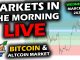 MARKETS in the MORNING, 3/18/2026, BTC $72,700, XRP $1.48, Gold $4,990, RTY 2,519, DXY 99