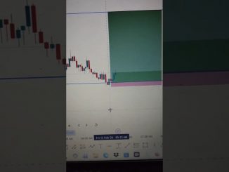 Perfect Trade Entry & Exit Strategy | Crypto Trading Guide 2026 #cryptonews #cryptoshorts