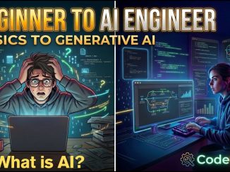 What is AI? 🤖 | Artificial Intelligence Explained for Beginners | AI Fundamentals (6)
