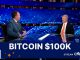 LIVE: Michael Saylor on Bitcoin Bull Run - STRC & MSTR Stock – BTC Analysis