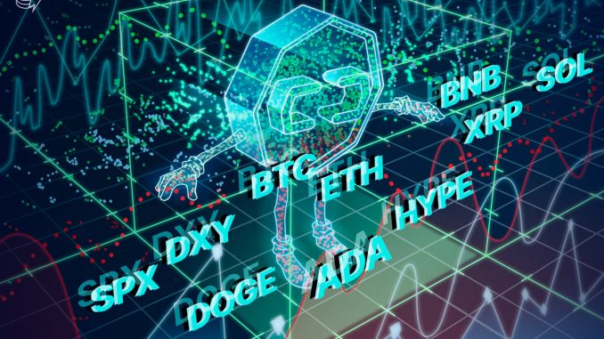Price Prediction for SPX, DXY, BTC, ETH, BNB, XRP, SOL, DOGE, HYPE, ADA