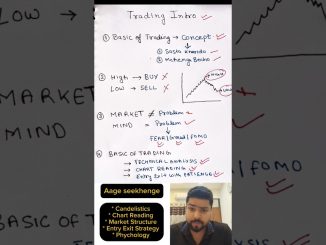 Trading for beginners  | Trading for beginners in hindi | trading kaise sikhe |