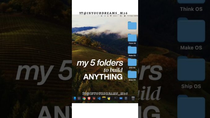 ai tools for beginners in 2026 #youtubeshorts #futuretech #aitools #digitalcreator #ai2026