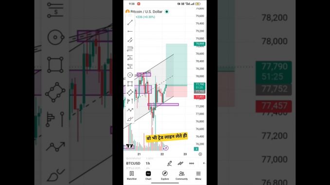 Crypto Trading ✅ Big Mistakes For Beginners 😱 #trading #shorts #cryptotrading