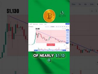 Every World Cup Has Crashed Bitcoin… Will 2026 Be Different?
