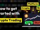 How to start Crypto Trading as a Beginner [2026 Full Guide]
