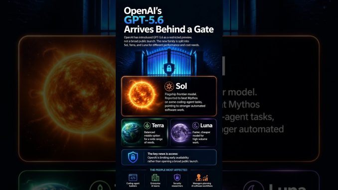 AI News Briefing#AI #AITools #TechNews #AIAgents #AIWorkflow