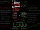 🚨 Biggest Reason Beginners Fail in Trading!📉#trading #optiontradingmistakes #intradaytrading #crypto