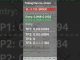 Future Trade Signals #futuretrade #bitcoin