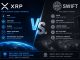 XRP SWIFT