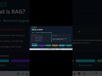 RAG Tutorial for Beginners with Python