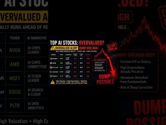 Crypto and US stock news with explanation of AI bubble #cryptonews #stocks #AI bubble