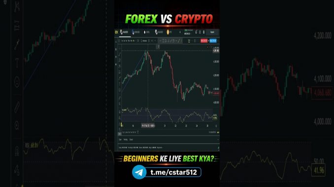 Part#6  Forex vs Crypto Explained – Beginners Kahan Se Start Karein?