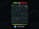 Part#6  Forex vs Crypto Explained – Beginners Kahan Se Start Karein?