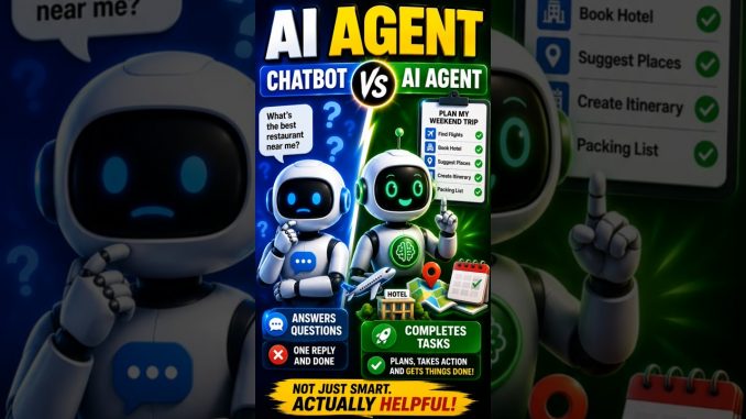 What Is an AI Agent? Explained in Simple English | AI for Beginners #aiagents #viral