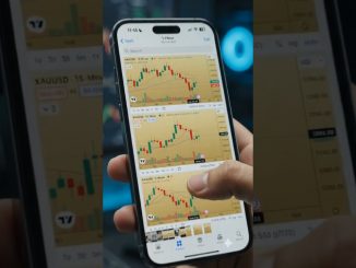 ai chart Analysis forex trading forex trading for  beginners forex trading live forex live #trading
