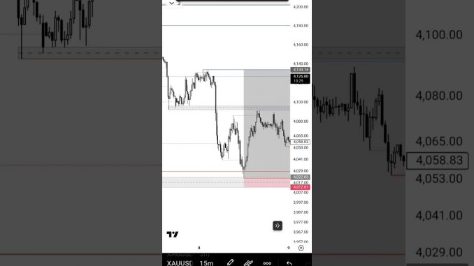 patience 🎯 #forex #currencytradingtips #beginners #trading #crypto #forextrading #tradinghacks #gold