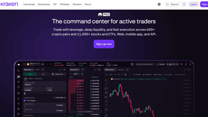 Kraken Crypto Futures Exchange
