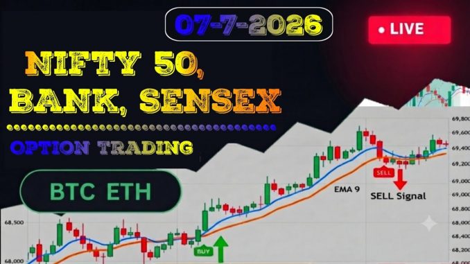 CRYPTO BTC ETH Live Trading Strategy For Beginners