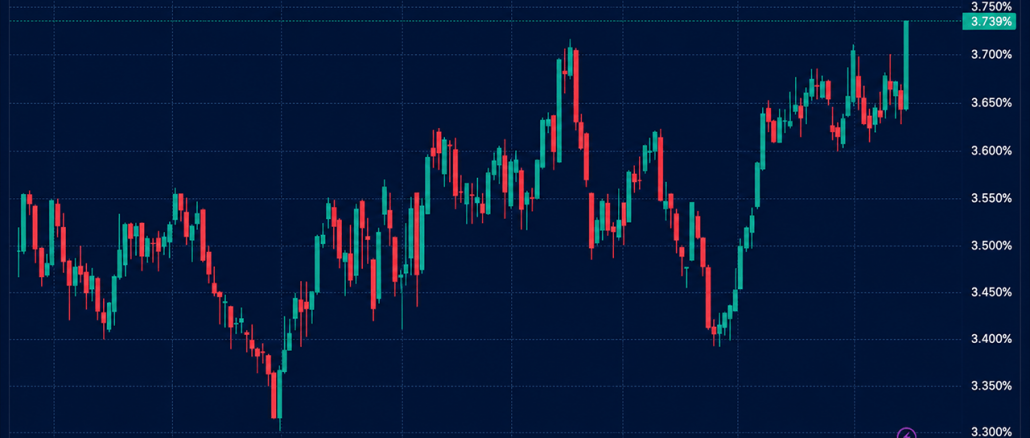 The Great Long-Bond Selloff Forces a Brutal Fiscal Reckoning