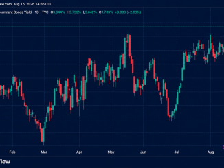 The Great Long-Bond Selloff Forces a Brutal Fiscal Reckoning